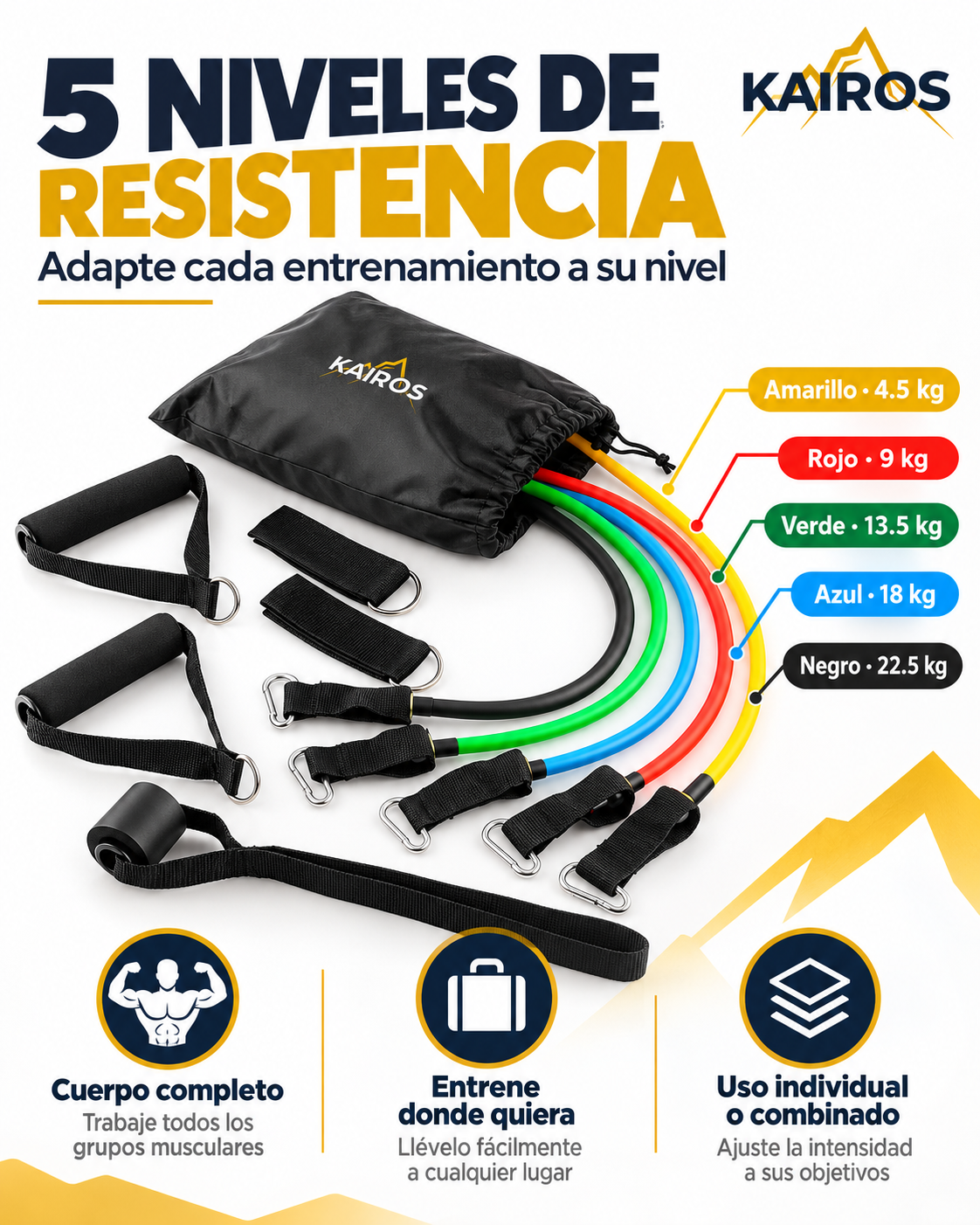 Kairos Resistance Pro - Set de Bandas Elásticas para Entrenamiento