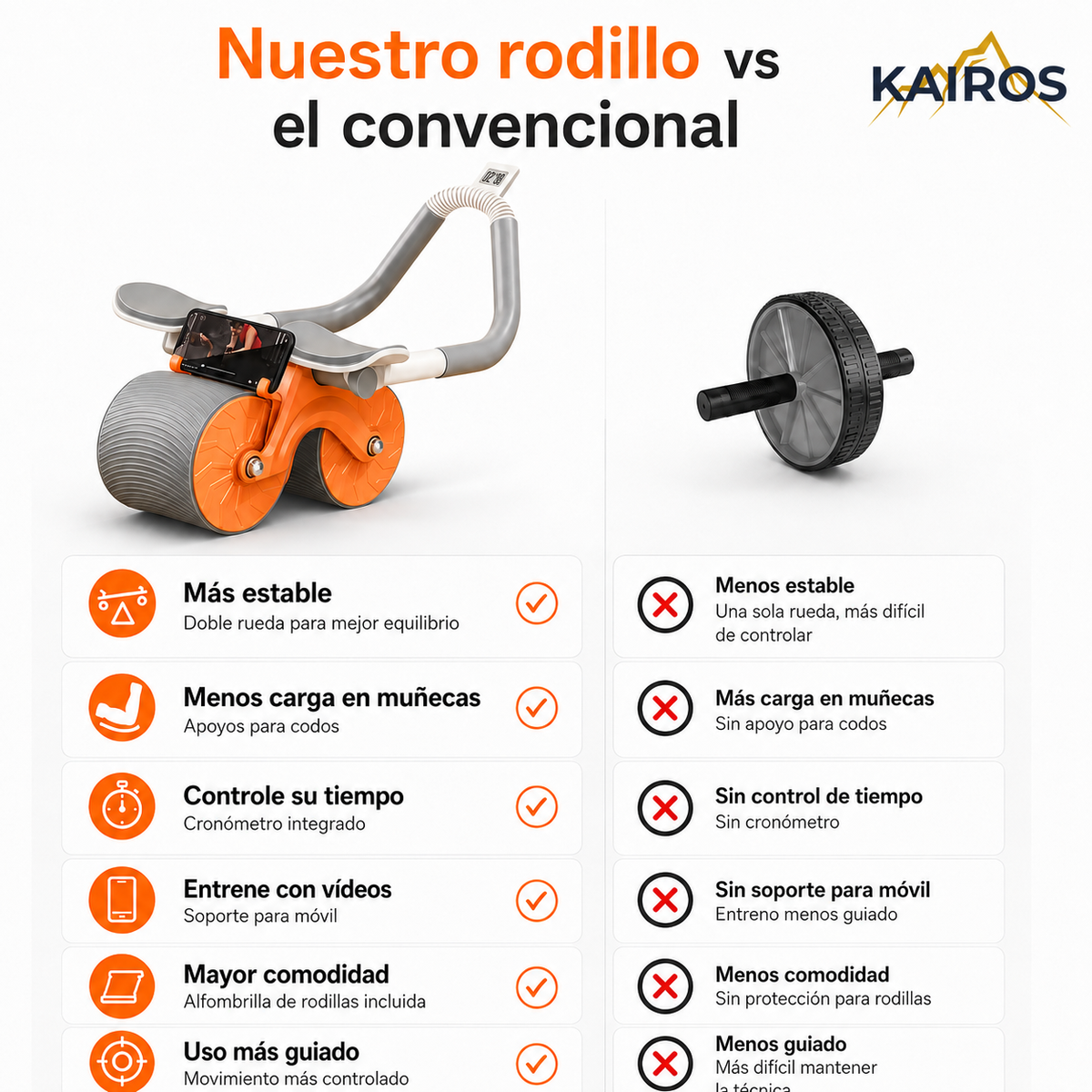 KAIROS CORE X - Rodillo abdominal con apoyabrazos, cronometro y alfombrilla para rodillas